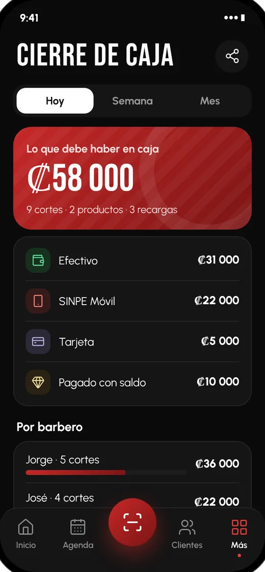 Cierre de caja